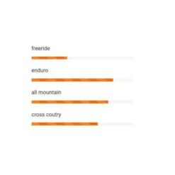 Mozartt Piano Chain Guide - HDM - Green -Rijwiel Onderdel Verkoopwinkel 246768 01 d 482533 5
