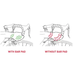 Selle Italia Shock Absorber Kit - Handlebar Tape + Bar Pad - Black -Rijwiel Onderdel Verkoopwinkel 3082911 selle italia with bar pad detail 02 886230 1