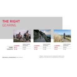 SRAM RED XG-1290 Cassette - XDR | 12-voudig - Silver -Rijwiel Onderdel Verkoopwinkel 313279 03 d 647154