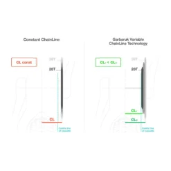 Garbaruk Melon MTB Chainring - Direct Mount / Oval / Narrow-Wide - For Shimano XTR M9100 / MT900 - Black -Rijwiel Onderdel Verkoopwinkel 332658 04 d 700258