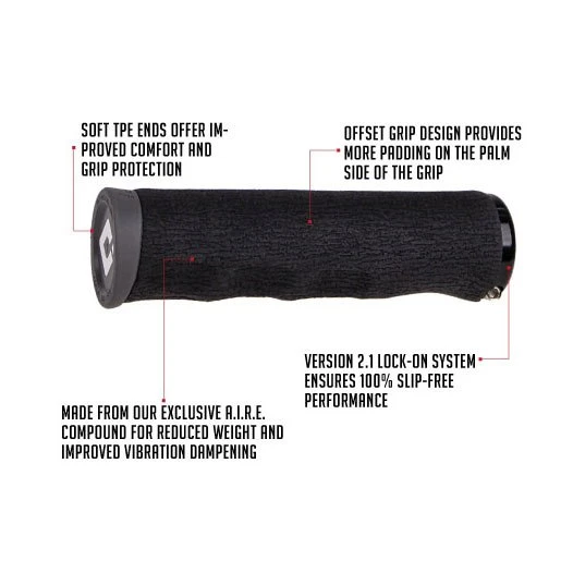 ODI F-1 Series Tinker Juarez Dread Lock-On V2.1 MTB Grips - Orange 5 ODI F-1 Series Tinker Juarez Dread Lock-On V2.1 MTB Grips - Orange - Afbeelding 3