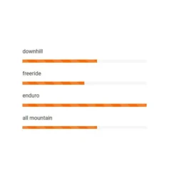 Mozartt HXR Steel Chain Guide - ISCG-05 - Violet -Rijwiel Onderdel Verkoopwinkel 345658 01 d 735982 2