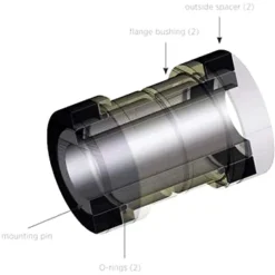 FOX Aluminium Hardware Kit (Bushings) - 8mm -Rijwiel Onderdel Verkoopwinkel 36898 00 c 59119