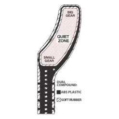 STFU Bike MTB Trail Drivetrain Chain Damping Modules - XC / Enduro - 9- To 13-speed 11 STFU Bike MTB Trail Drivetrain Chain Damping Modules - XC / Enduro - 9- To 13-speed -Rijwiel Onderdel Verkoopwinkel stfu bike mtb trail drivetrain damping modules xc enduro 3 823563
