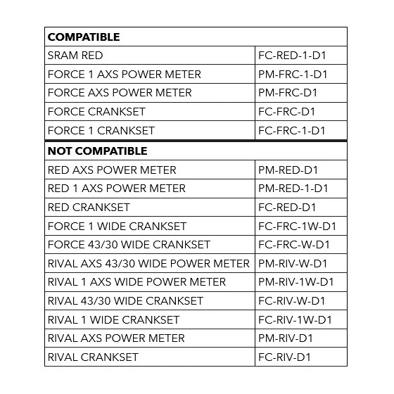 Wolf-tooth Wolf Tooth Drop Stop Narrow-Wide Kettingblad - 107mm - SRAM - Zwart 5 Wolf-tooth Wolf Tooth Drop Stop Narrow-Wide Kettingblad - 107mm - SRAM - Zwart - Afbeelding 3